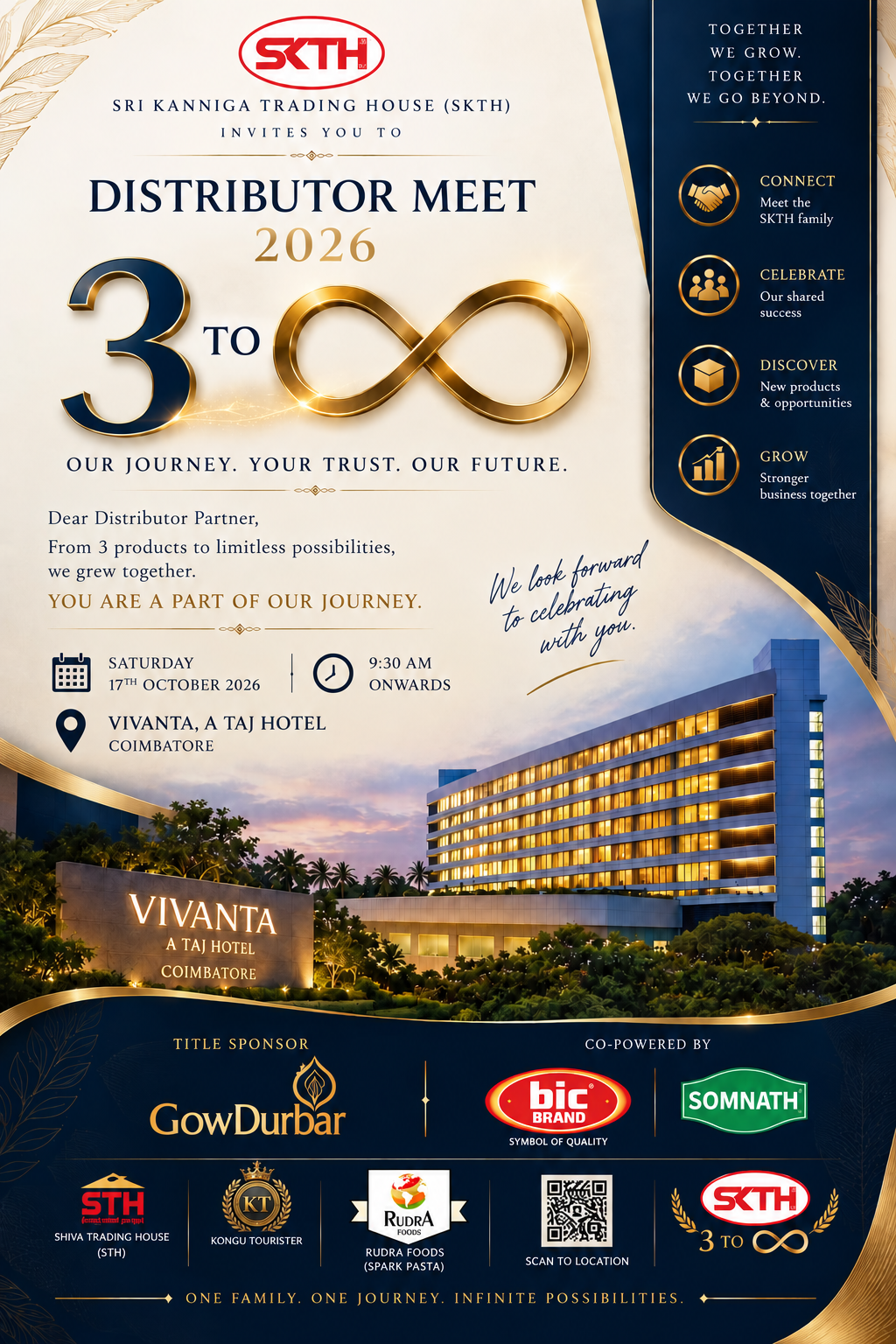SKTH Distributor Meet 2026 poster